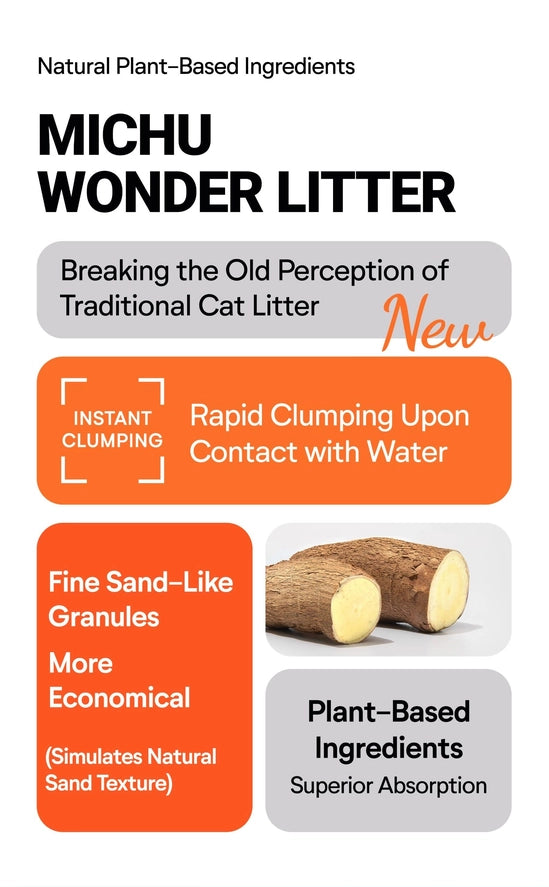 Michu Wonder Litter - Plant-Based & Automatic-Box Friendly